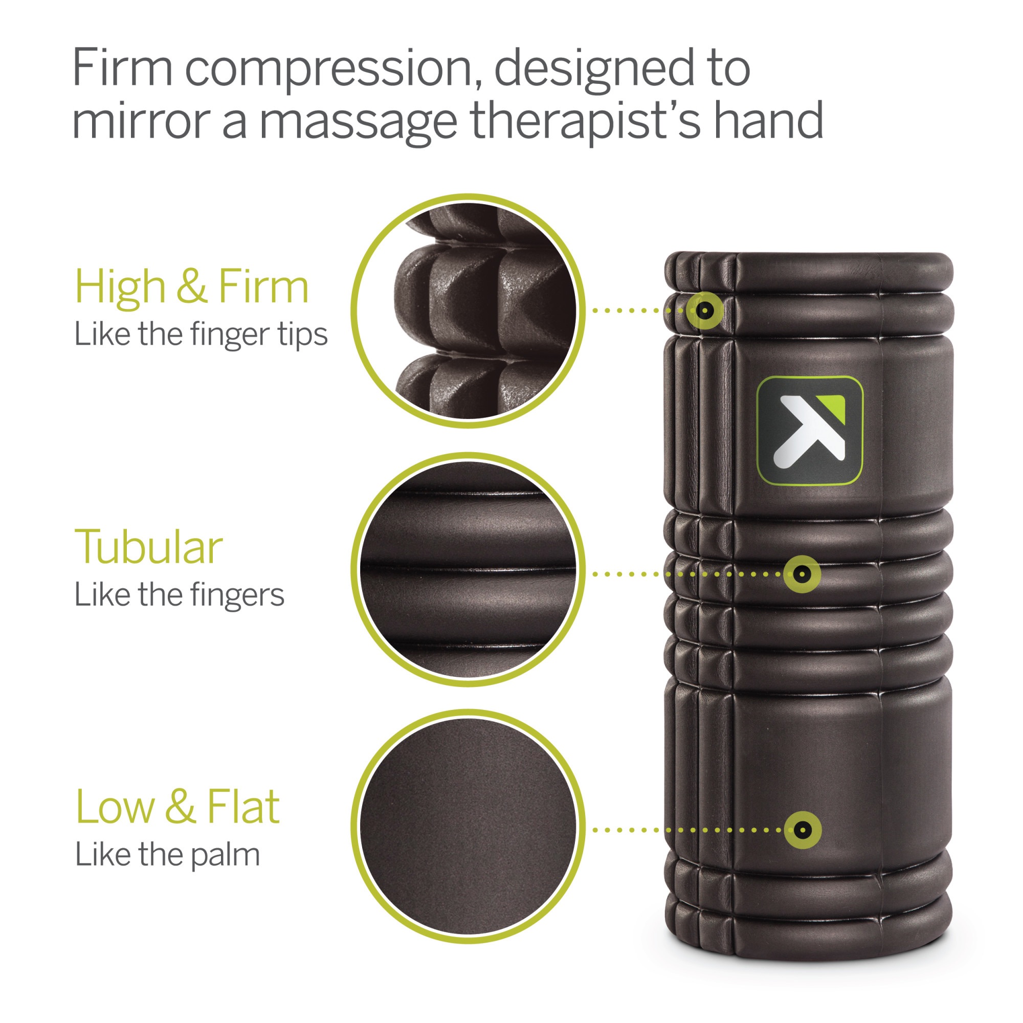 新品未使用　TRIGGER POINT GRID FOAM ROLLER Trigger Point Triggerpoint Grid X Foam Roller | Marathon Sports
