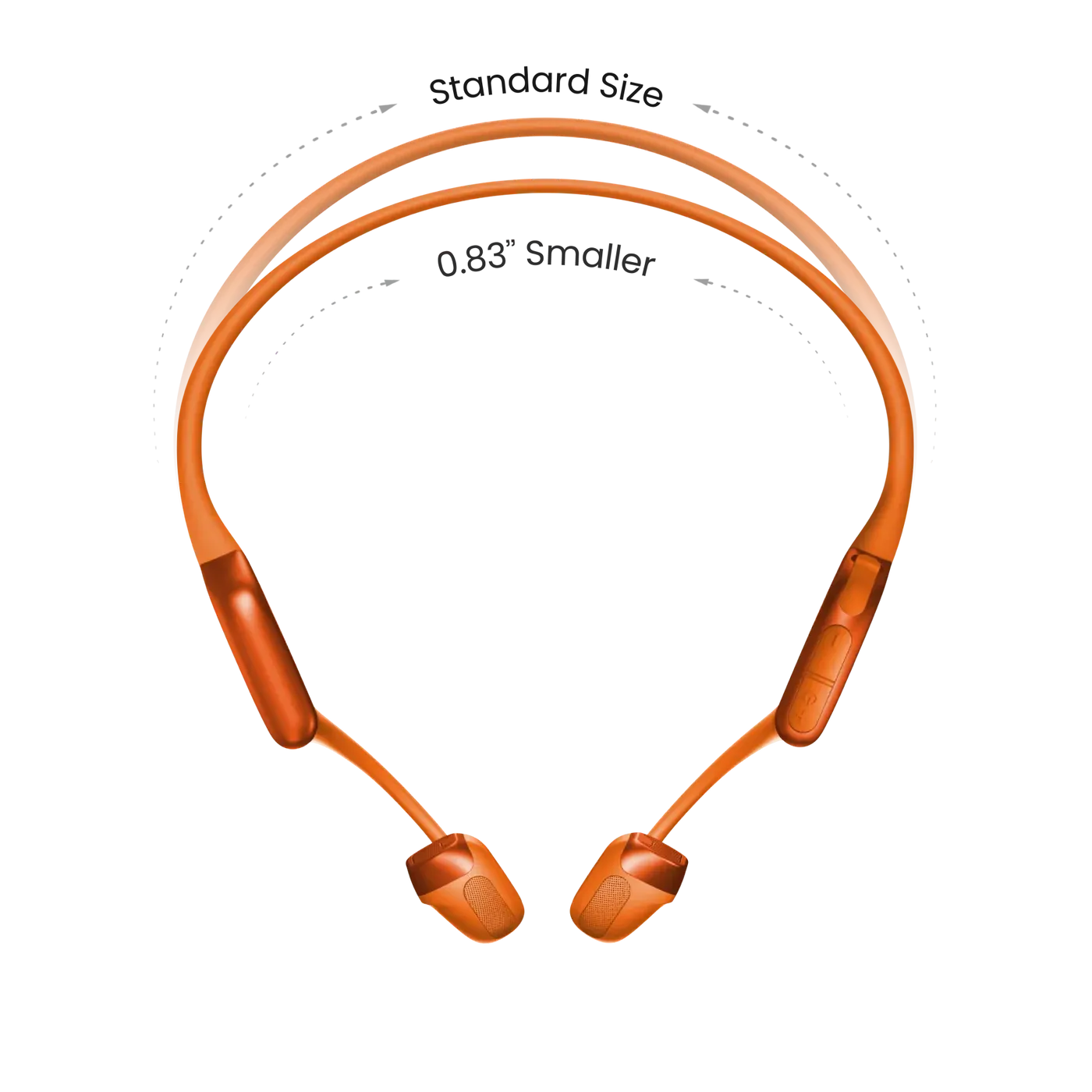 Shokz OpenRun Pro 2 Mini　オレンジ Shokz OpenRun Pro 2 Mini Wireless Open-Ear Bone Conduction